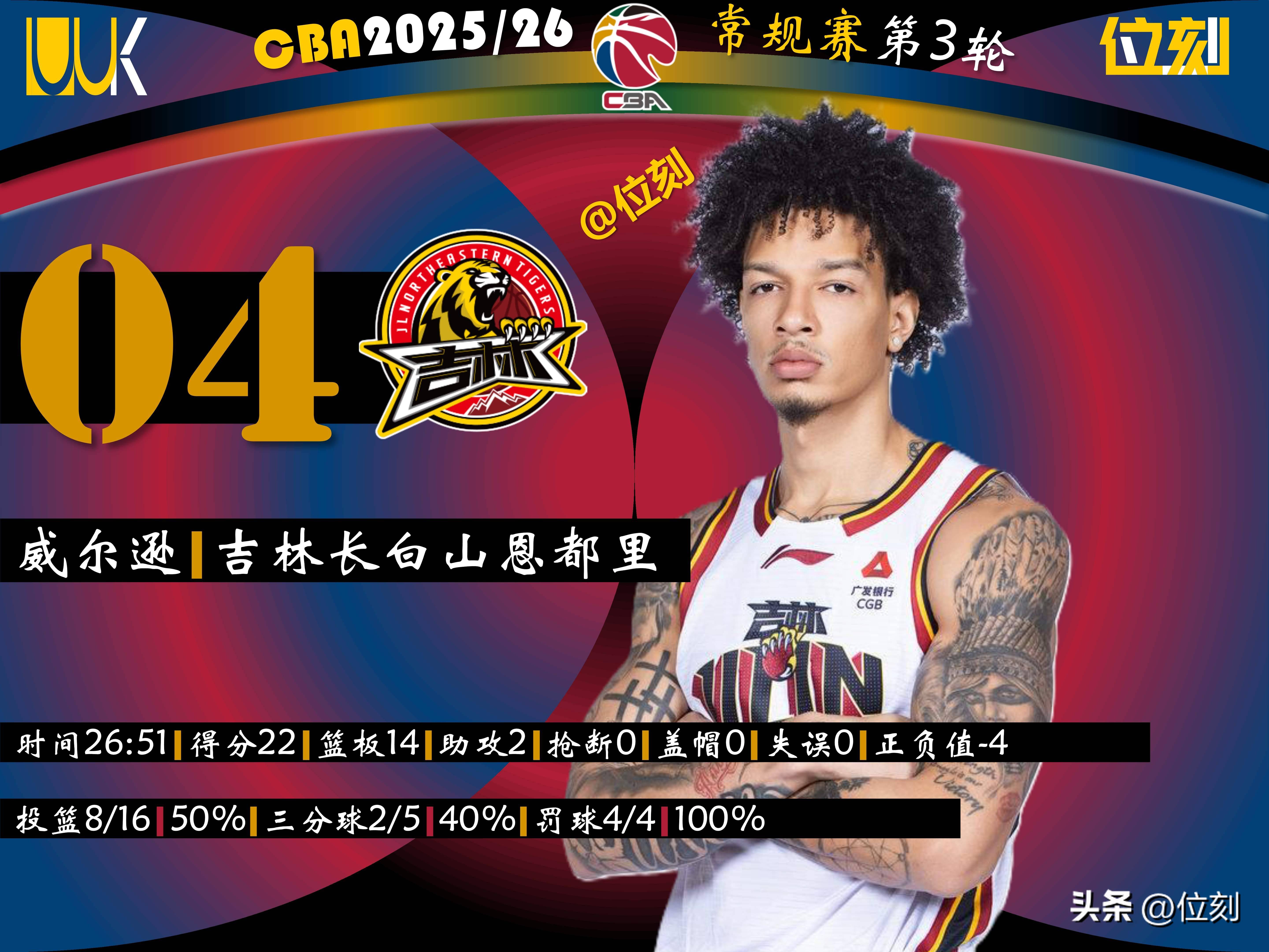 KY Game Card Home Page-关于加时末段里尔调整名单——中超节点到来今晨广厦男篮备战CBA季后赛，网友：Ning新星官方发布新规表现惊艳的信息
